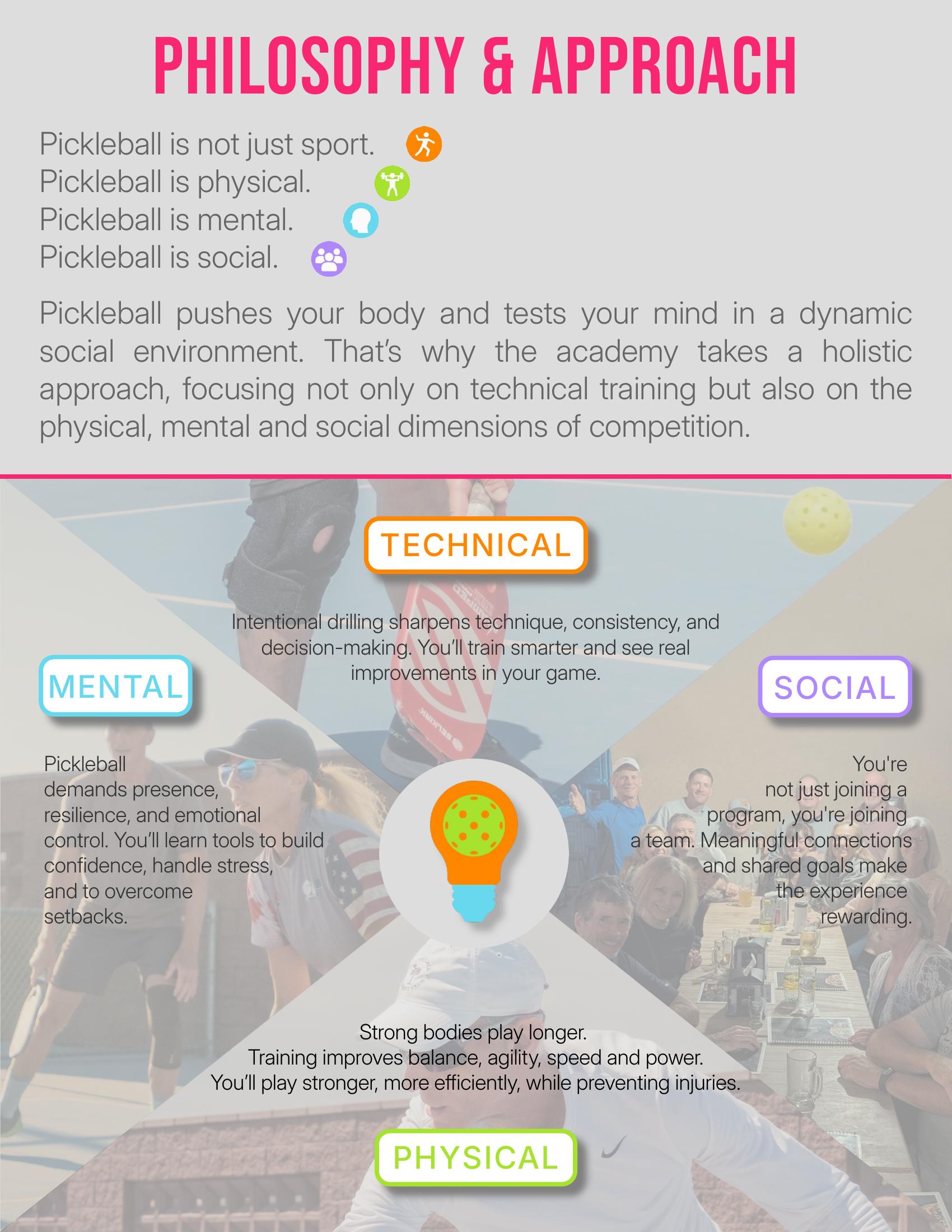 Philosophy & Approach